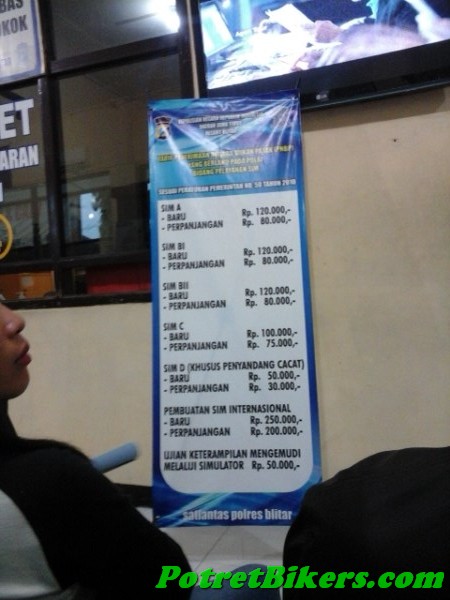 Tarif Perpanjangan SIM Indonesia
