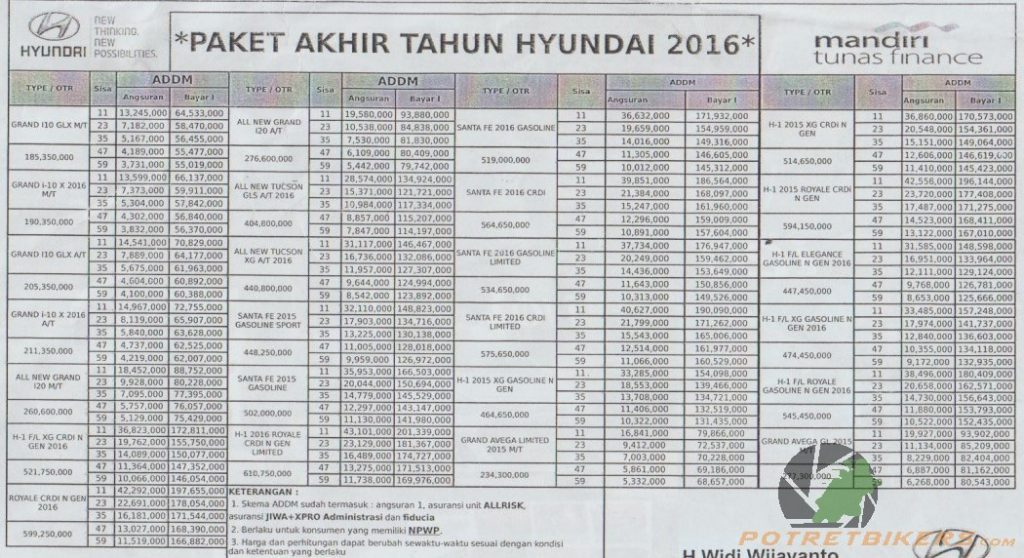 harga-hyundai