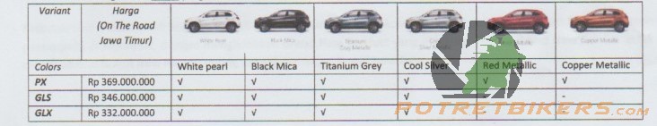 harga-mitsubishi-2