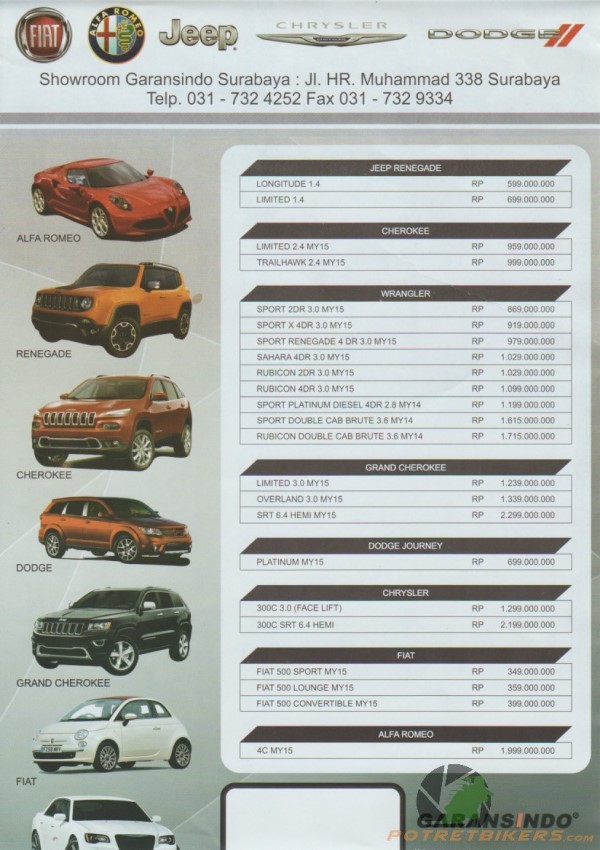 price-list-garansindo