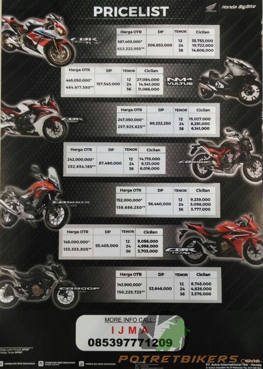 Harga Moge Honda 2017