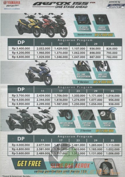 Yamaha Aerox 155 VVA (3)