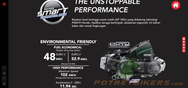 Klaim Resmi Honda Vario 150 eSP