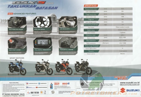 Suzuki GSX-S 150 (37)
