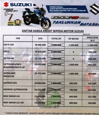 Suzuki GSX-S 150 (39)