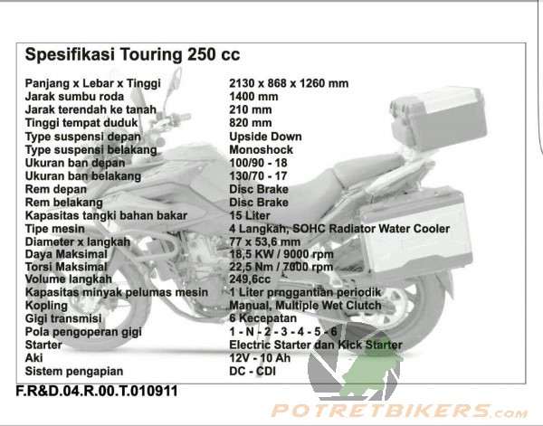 Spesifikasi VIAR VORTEX 250 (600 x 471)