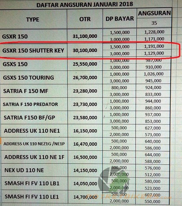  Daftar Harga  Keramik  Surabaya 2021  Harga  Keramik 